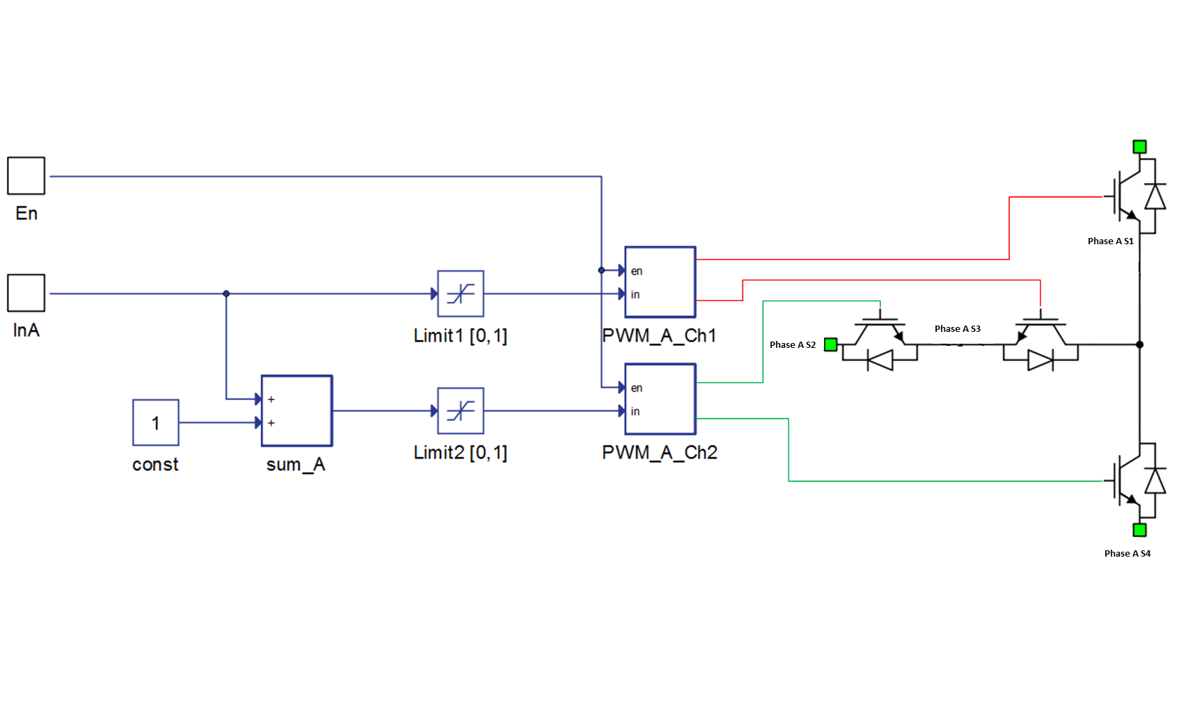 Three Phase T Type Inverter