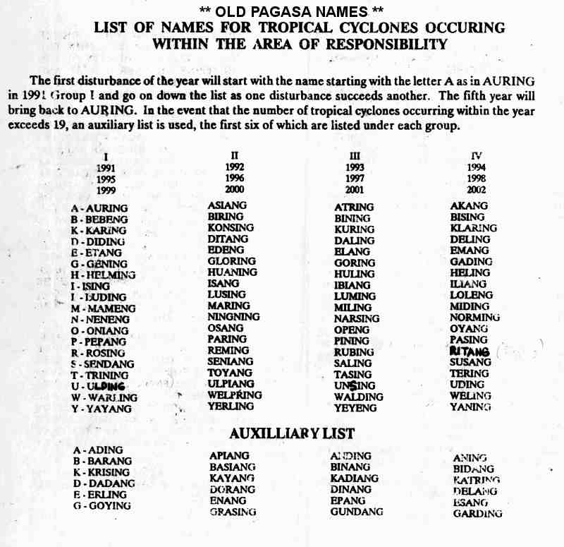 Typhoon Orchid (1991) Wikipedia