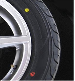 tire mounting- red and yellow dots | Pontiac Solstice Forum