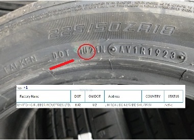 DOT Tire Code Decoder: Find Your Tire's Age & Manufacture Date | Tyrehood