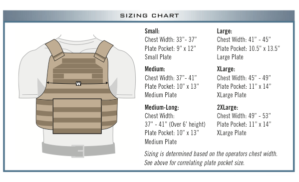 How is the male EPIC™ sized? | TYRTactical