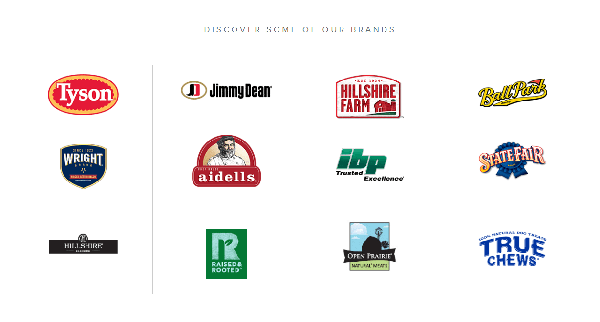 What We Do Tyson Foods, Inc.