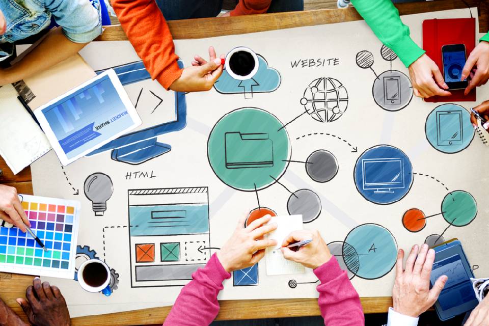 How Is Designing A Website An Art An Interpretation