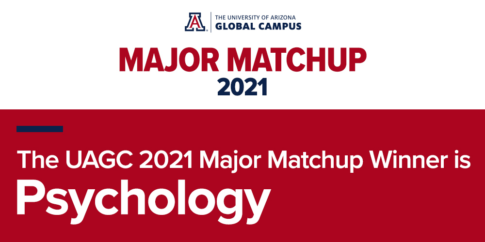 UAGC’s 2021 Major Matchup Winner UAGC