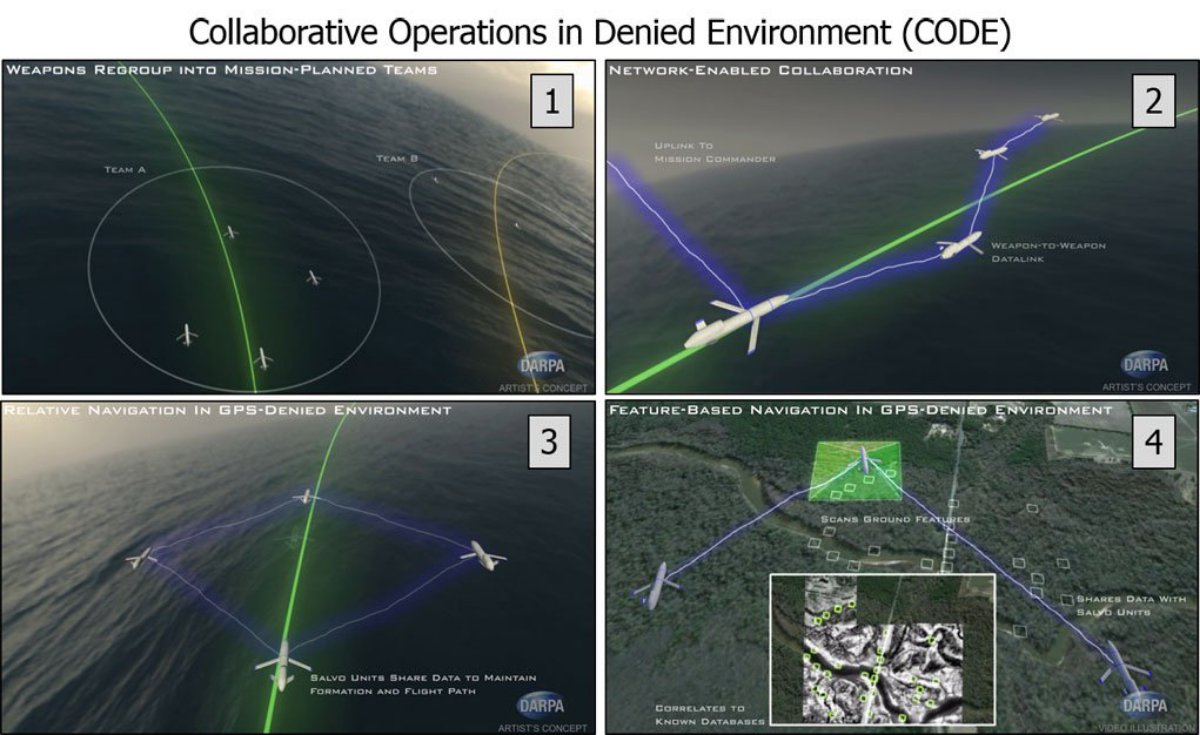 DARPA’s CODE for Unmanned Aircraft to Fly as Collaborative Teams UAS