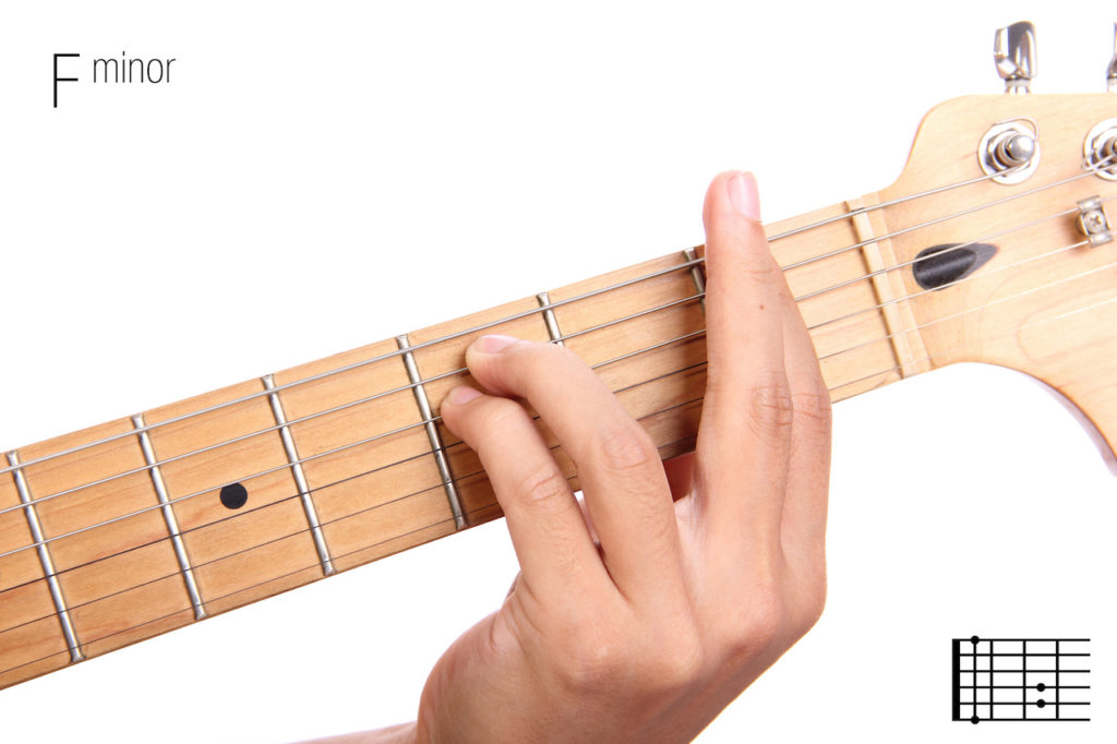 F minor Chord on Guitar Chord Shapes, Scale, Songs in the Key of F