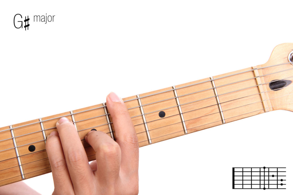 G Sharp Chord For Guitar Chord Walls