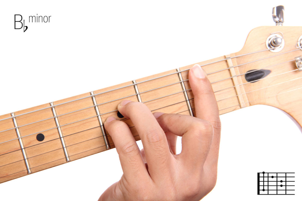 B Flat Minor 7 Chord Piano Sheet and Chords Collection
