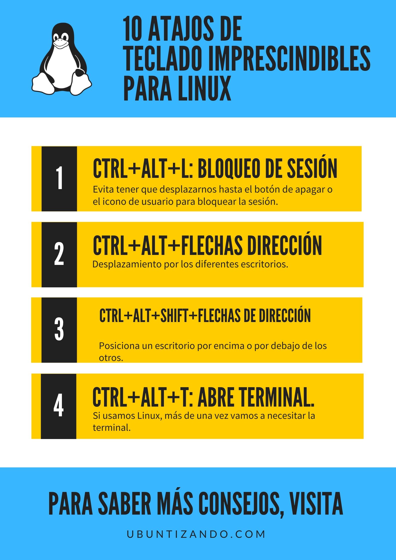 10 Atajos De Teclado Que Debes Conocer Para Linux Ubuntizando Com