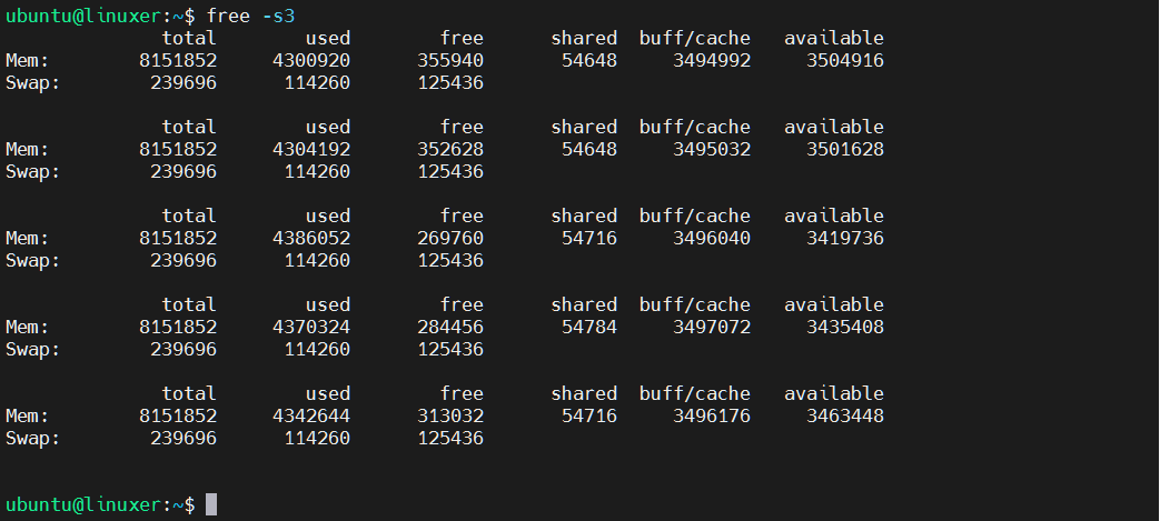 Free Command In Linux 7 Free command in linux 7
