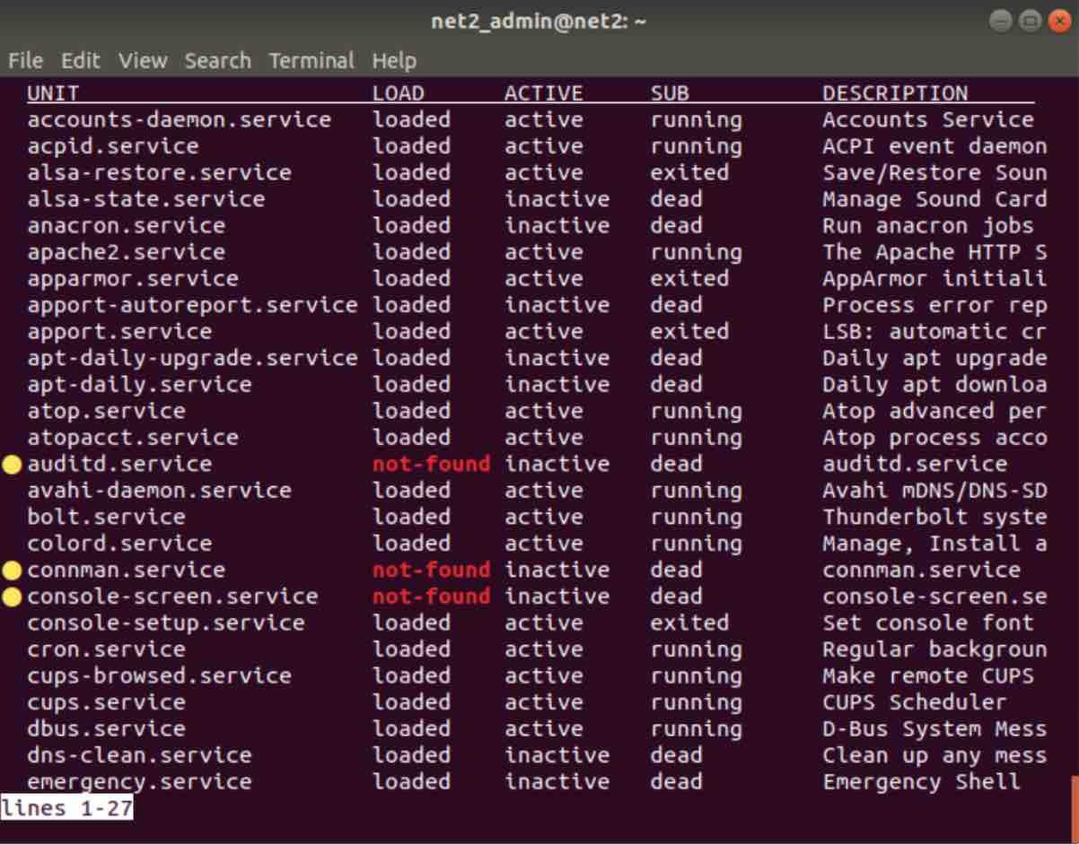 How To Manage Ubuntu Boot Services: List, Start, And Stop Systemd Services At Startup 1 Systemctl list services output