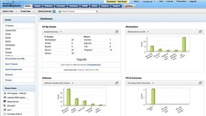 Top 10 Best Network Inventory Software for Linux