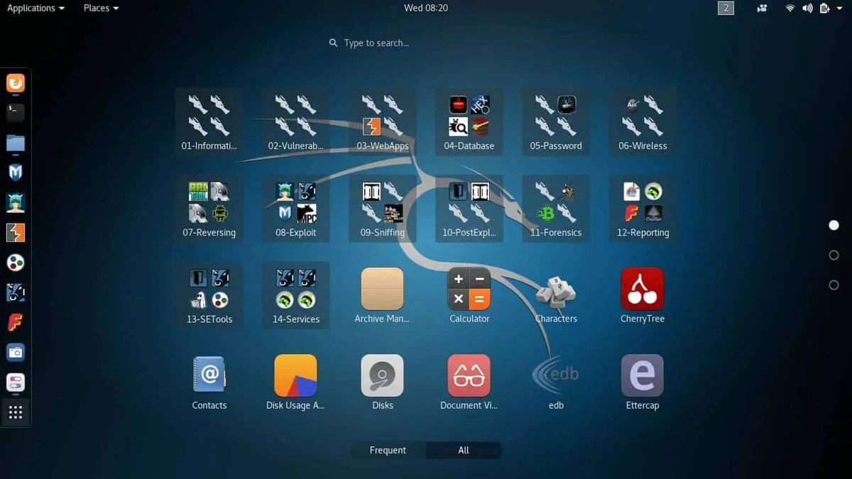 Top 20 Best Raspberry Pi OS Available to Use (2023)