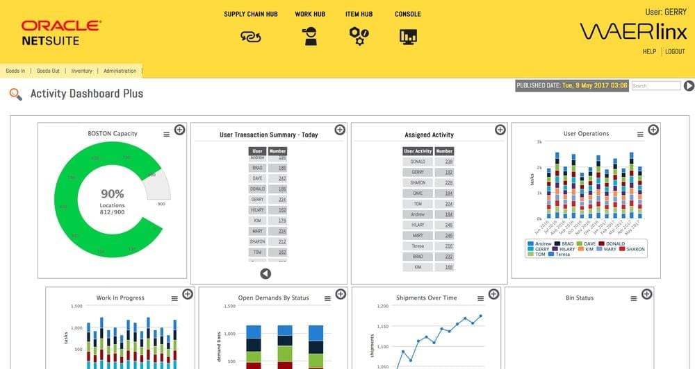 Top 10 Best Warehouse Management Software I Track Inventory Efficiently