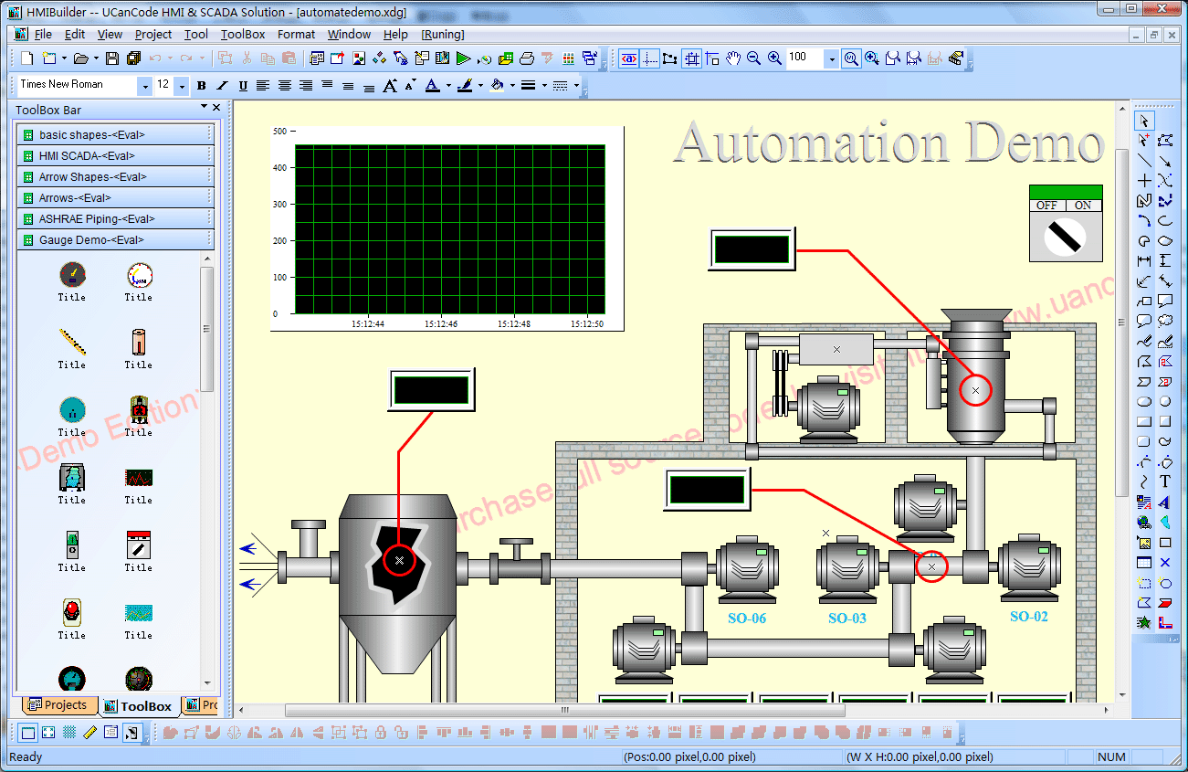 Industrial Control, Design, Simulation, Development, Graphics