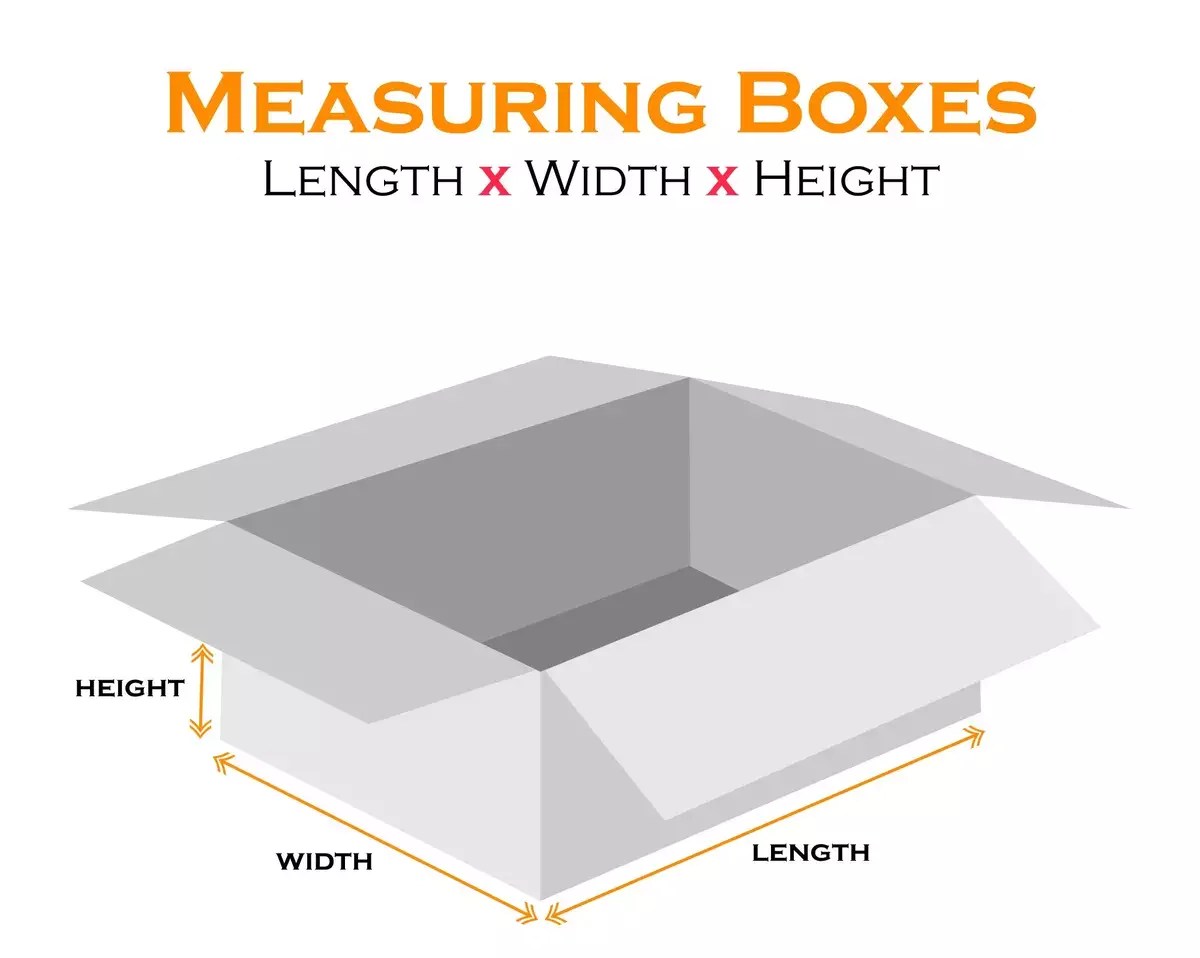 How To Measure A Box For Shipping lupon.gov.ph