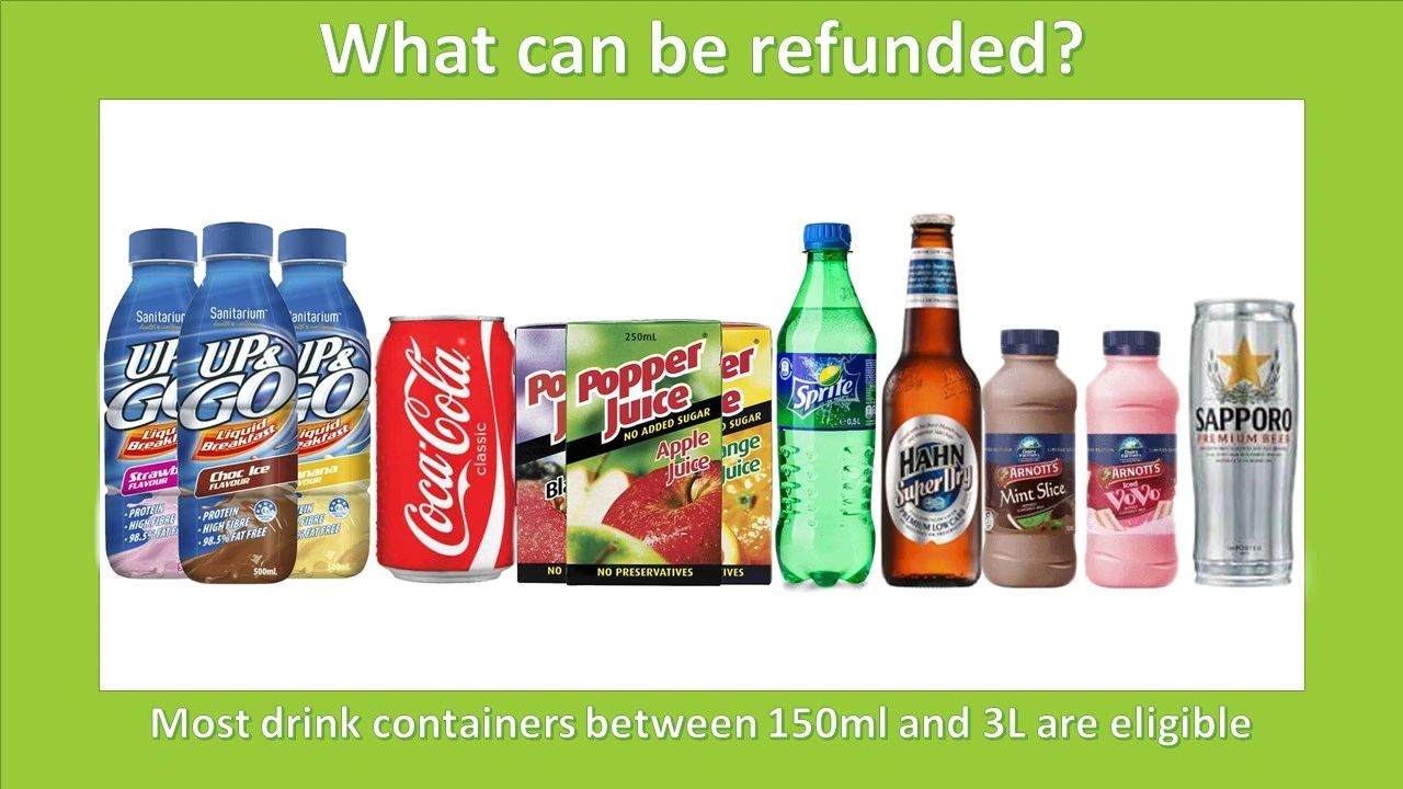 What U Can Recycle U CAN RECYCLE QLD