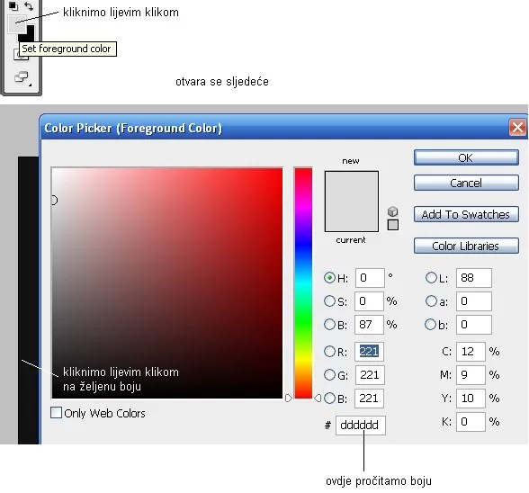 Kako pretvoriti PSD u XHTML i CSS?