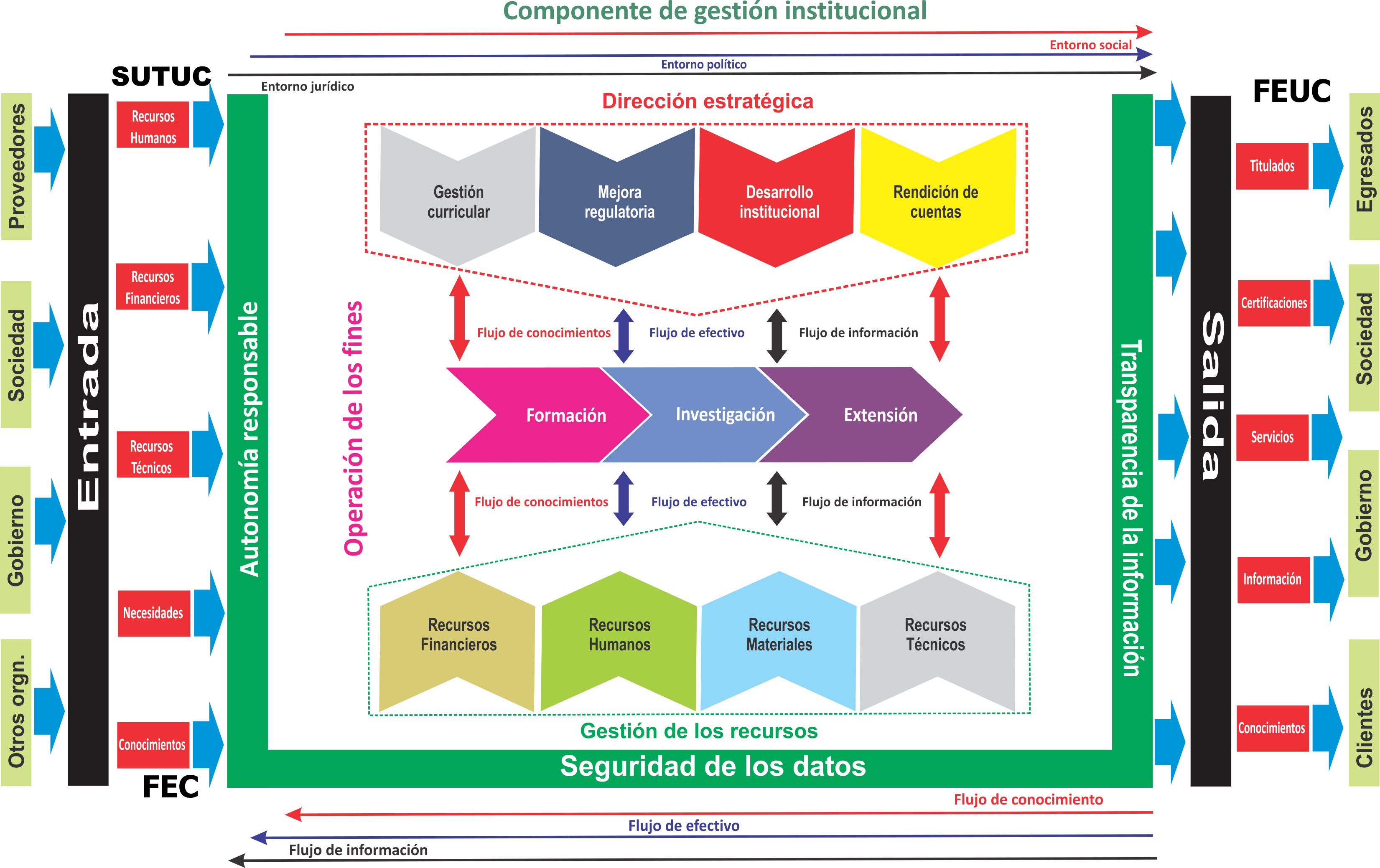 Que Es Un Modelo De Gestion De Recursos Humanos Noticias Modelo