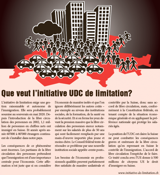 UDC Suisse La destruction du modèle à succès suisse?