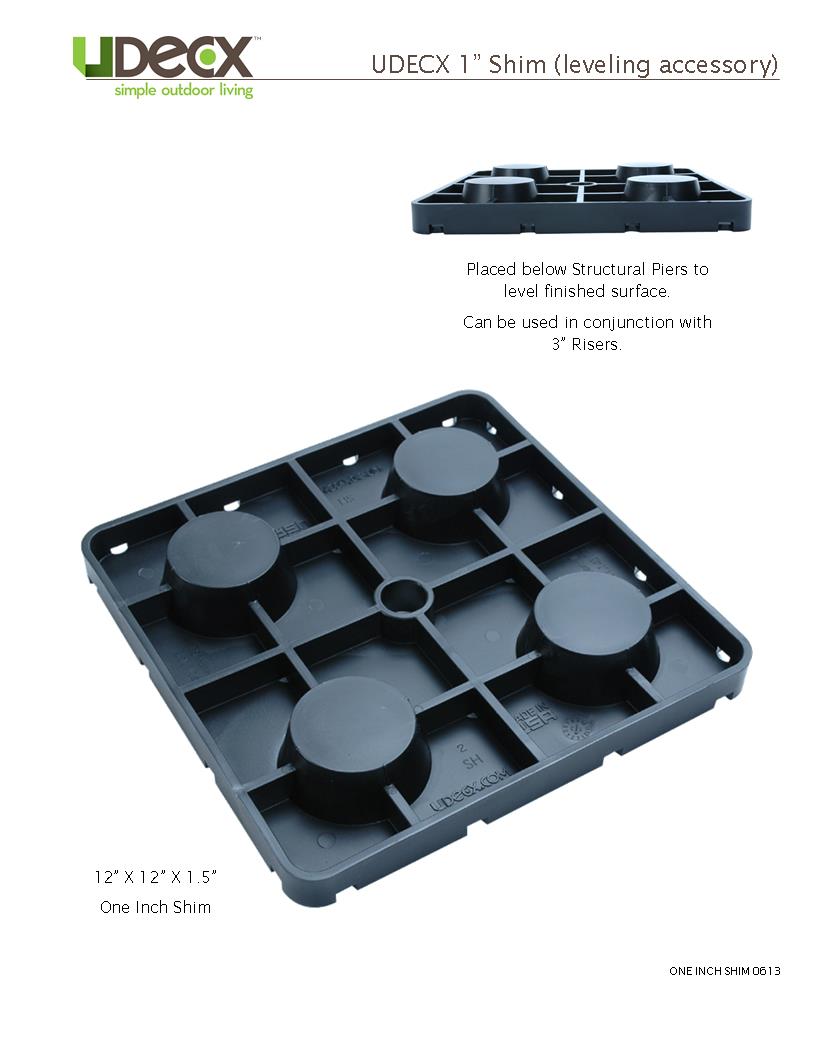 Sweets and UDECX UDECXUDECX