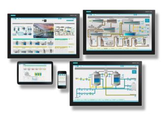 HMI Panels - Siemens - Manufacturers