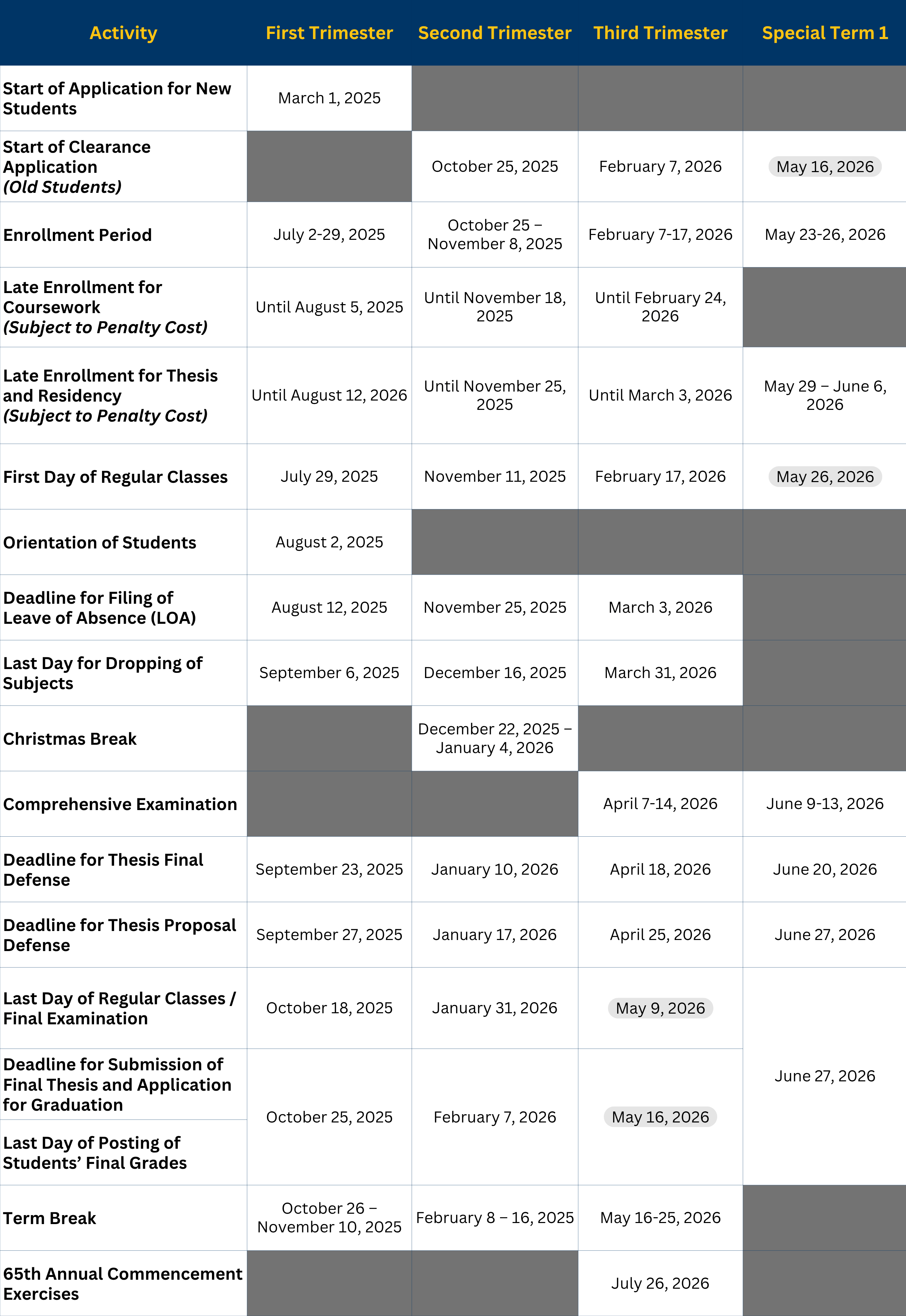 UNIVERSITY ACADEMIC CALENDAR University of the East Ramon Magsaysay
