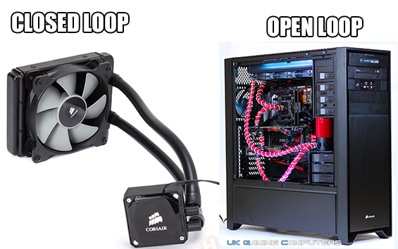 Closed loop Vs Open Loop Water Cooling Articles from UK Gaming Computers