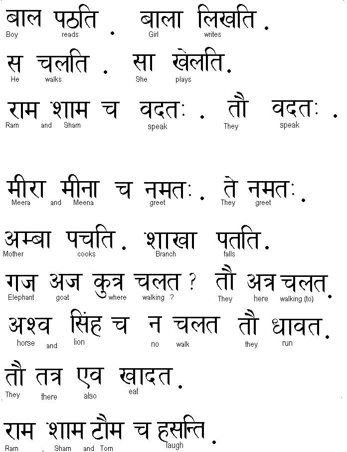 Ukindia Learn Sanskrit Lesson 1