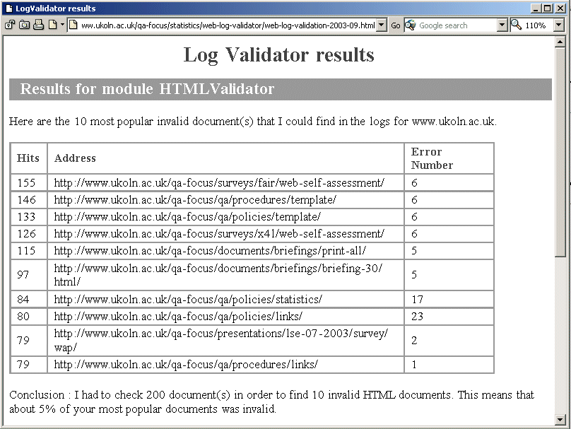 A Strategy For Fixing Non-Compliant HTML Pages On The QA Focus Web