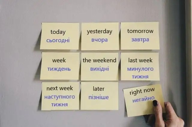 How to Write Dates in Ukrainian + Useful Time Expressions Ukrainian