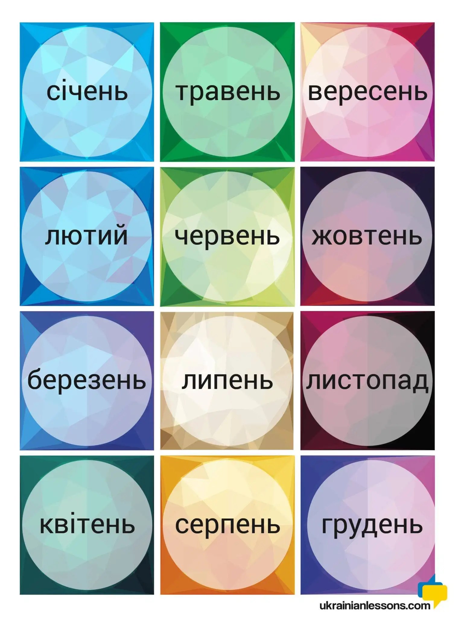 How to Write Dates in Ukrainian + Useful Time Expressions Ukrainian