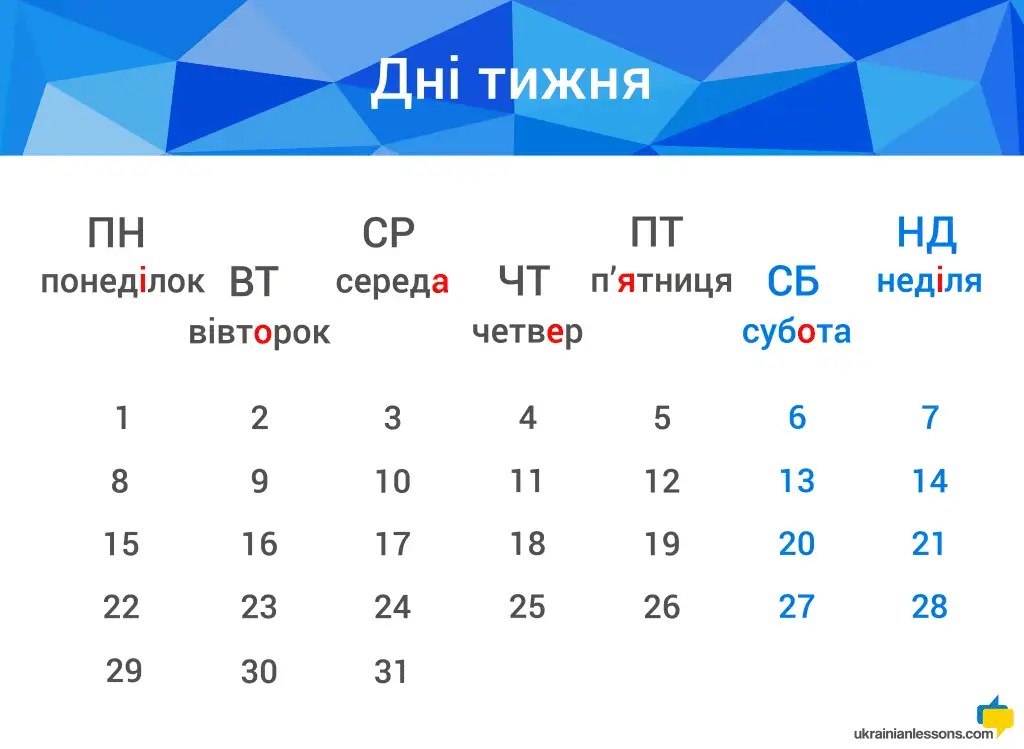 How to Write Dates in Ukrainian + Useful Time Expressions Ukrainian