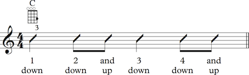 立派な Over The Rainbow Ukulele Strumming Pattern さととめ