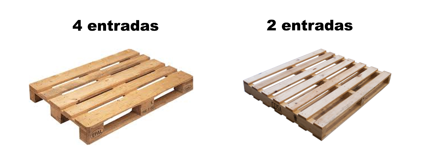 Guía definitiva sobre palets — ULMA Carretillas Elevadoras Solución