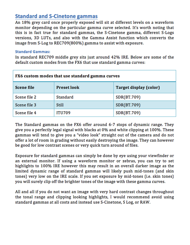 Sony FX6 exposure guide The Ultimate Exposure Guides Digital Books