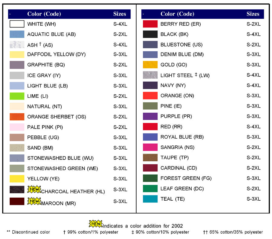 Hanes Beefy T Color Chart - Ponasa