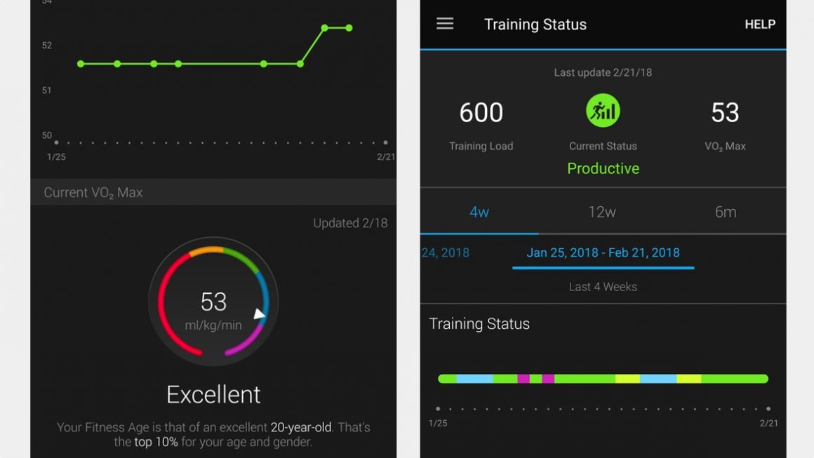 Garmin Connect explained Ultimate guide to using this powerful app Garmin Connect explained Ultimate guide to using this powerful app