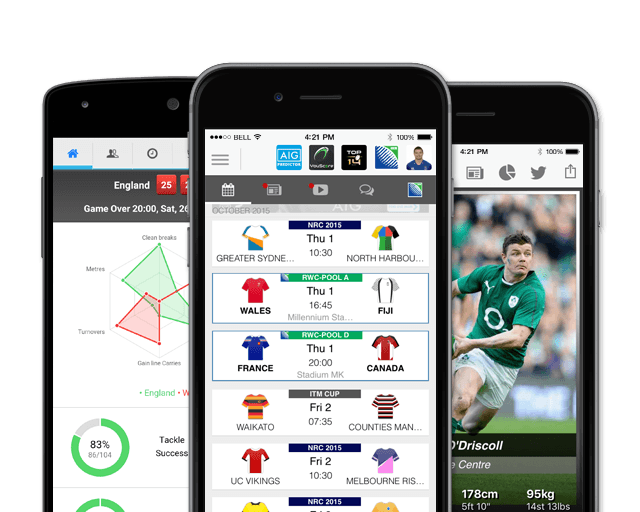 Ultimate Rugby Players, News, Fixtures and Live Results