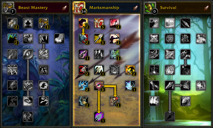 Hunter Talent Guide Dugi Guides™