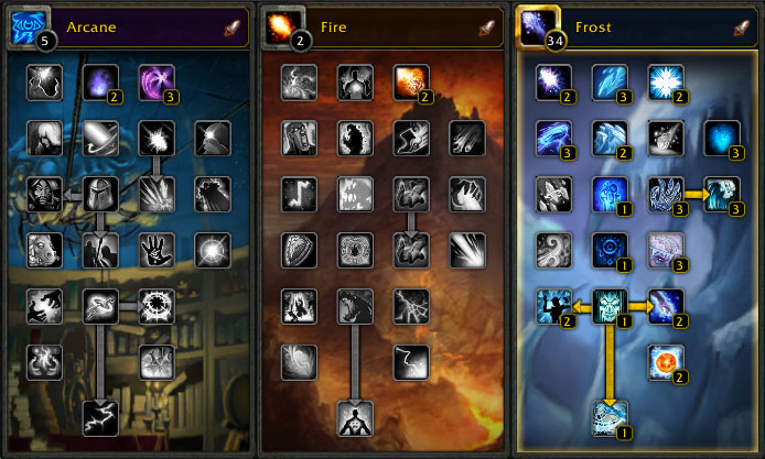 Mage Talent Guide Dugi Guides™