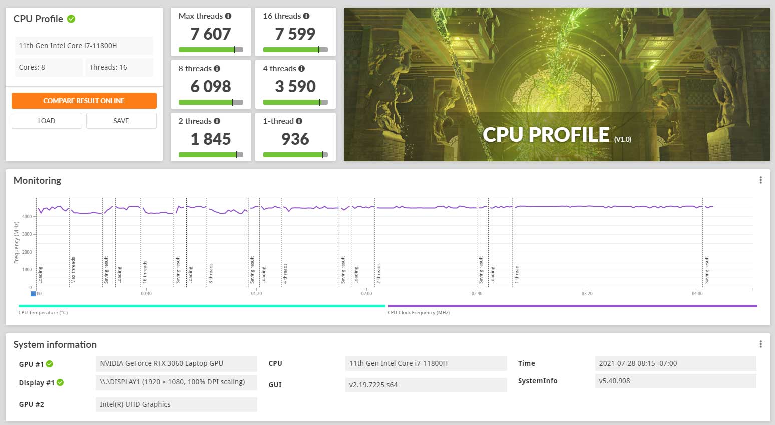 Intel Core i711800H vs AMD Ryzen 7 5800H benchmarks