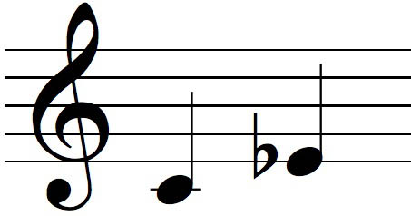 Minor 3rds Dictation Up - UltraMusician