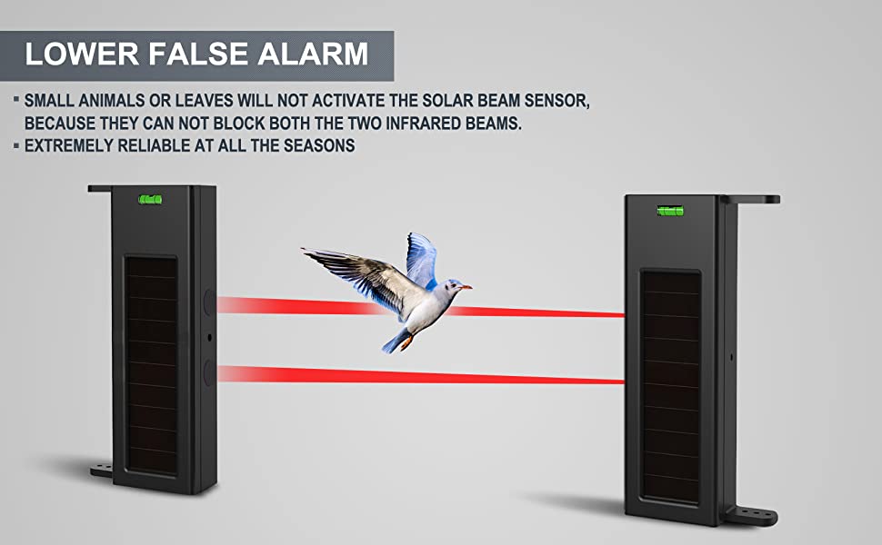What is a Driveway Alarm Ultra Secure Direct