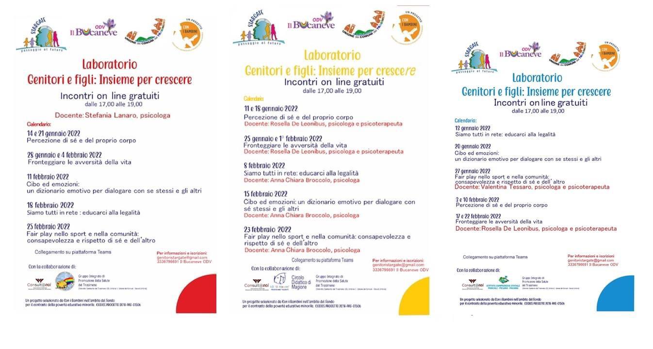 Genitori E Figli: Insieme Per Crescere”: Al Trasimeno Corsi On Line Gratuiti - Il Quotidiano Che Racconta L'umbria 720_x_1346_jpg