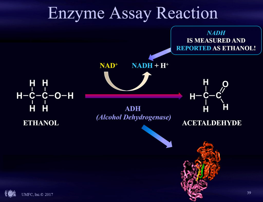 Stefan Rose, M.D. Compares Different Blood Ethanol Tests For Accuracy