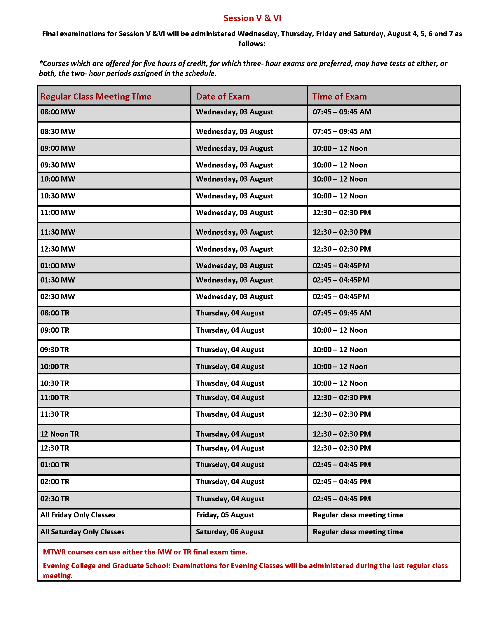Umsl Finals Schedule Spring 2023 Final Exams | Umsl