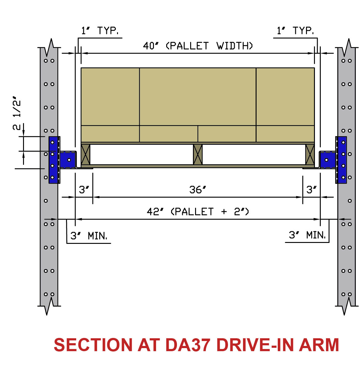 Drive In Rack Data Sheets
