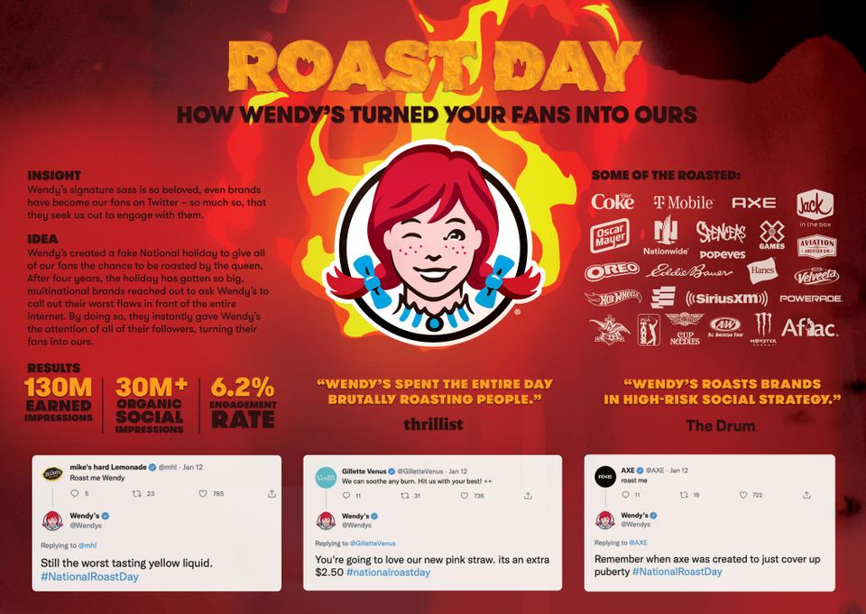 NationalRoastDay 2022 Unblock Coffee