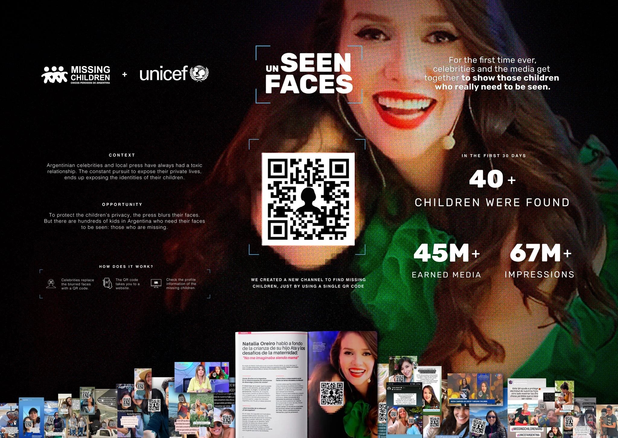 Unseen Faces Unblock Coffee